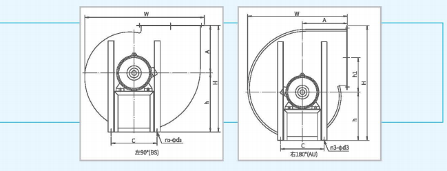 多翼式<a href='http://grindfluclothing.com/Products/wuwokelixintongfengj.html' class='keys' title='點(diǎn)擊查看關(guān)于離心通風(fēng)機(jī)的相關(guān)信息' target='_blank'>離心通風(fēng)機(jī)</a>DZ系列尺寸參數(shù)圖4